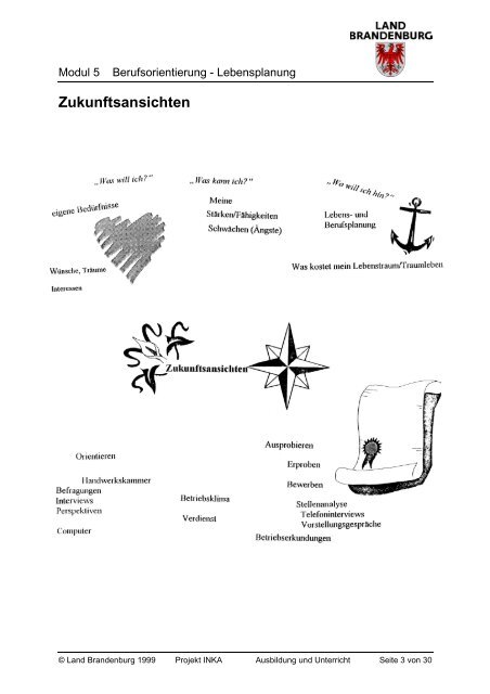 Zielstellung: Dieses M - Ausbildungsvorbereitung