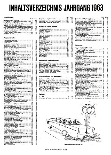 INHALTSVERZEICHNIS JAHRGANG 1963 - Auto Motor und Sport