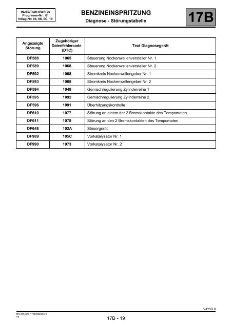 17B - AutoExtrem.de