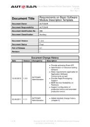 Requirements on Basic Software Module Description ... - autosar