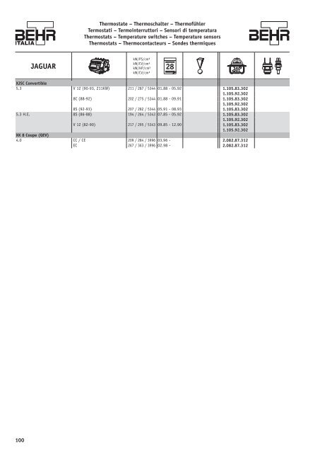 Thermostate – Thermoschalter – Thermofühler ... - Auto Total