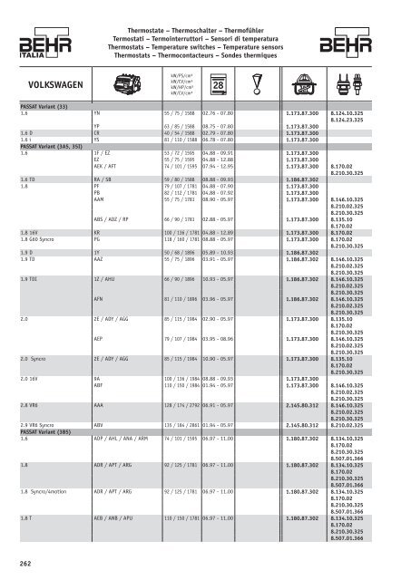 Thermostate – Thermoschalter – Thermofühler ... - Auto Total