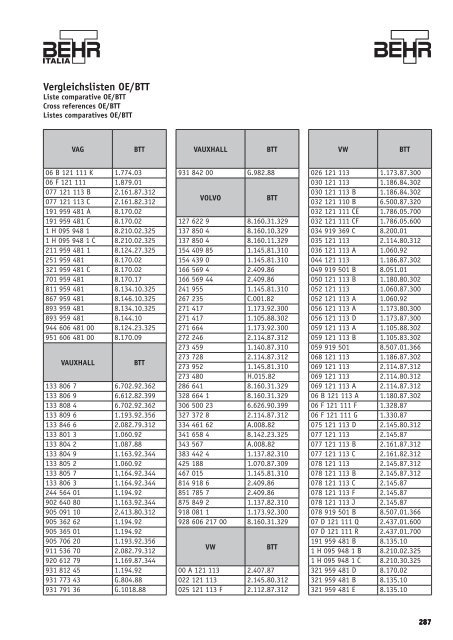 Thermostate – Thermoschalter – Thermofühler ... - Auto Total