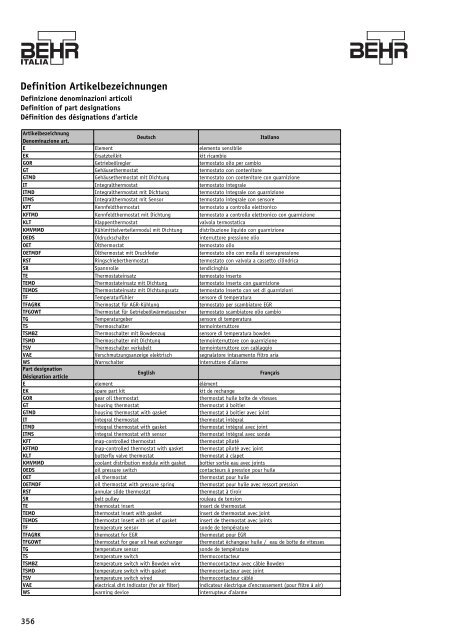 Thermostate – Thermoschalter – Thermofühler ... - Auto Total