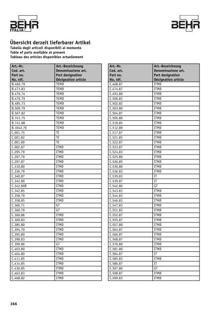 Thermostate – Thermoschalter – Thermofühler ... - Auto Total