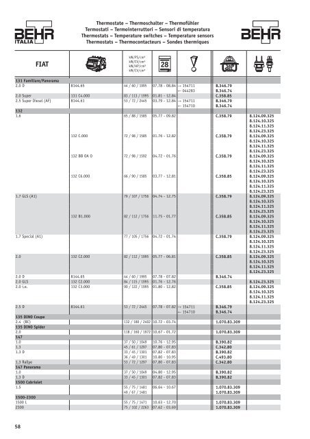 Thermostate – Thermoschalter – Thermofühler ... - Auto Total