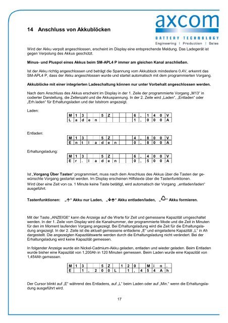 Bedienungsanleitung SMAPL4P - axcom GmbH