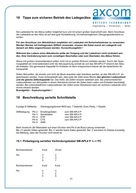 Bedienungsanleitung SMAPL4P - axcom GmbH