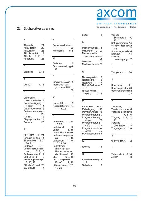 Bedienungsanleitung SMAPL4P - axcom GmbH