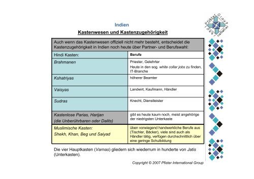 Indien B Business-Etikette und Cross-Culture in ausgewählten ...