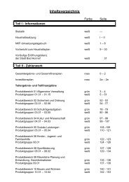 1 Inhaltsverzeichnis - Bad Honnef