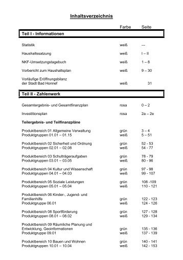 1 Inhaltsverzeichnis - Bad Honnef