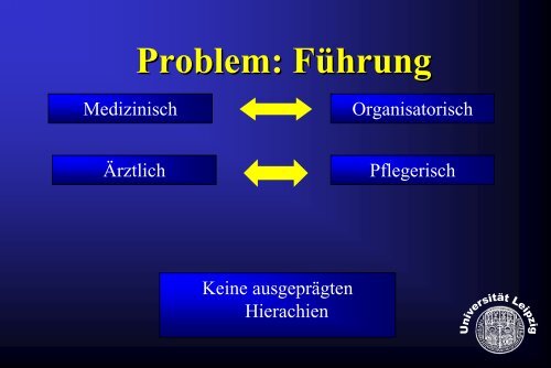 Zentrale Notaufnahme als Teil eines Universitätsklinikums - BAG-ZNA