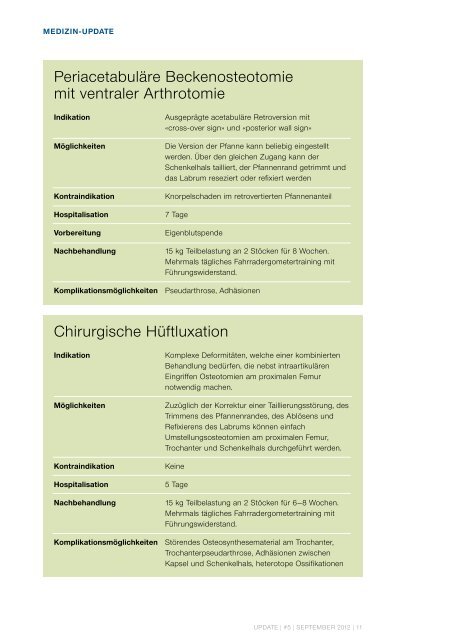 UPDATE September 2012 - Uniklinik Balgrist