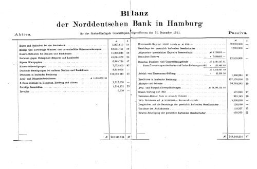 1911 - Historische Gesellschaft der Deutschen Bank e.V.