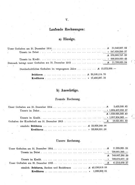 1916 - Historische Gesellschaft der Deutschen Bank e.V.