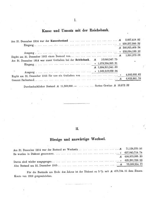 1916 - Historische Gesellschaft der Deutschen Bank e.V.