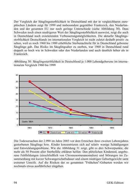 Geburten und Geburtshilfe in Deutschland - Barmer GEK