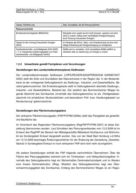 Begründung mit Umweltbericht - Stadtplanung - Bad-Homburg