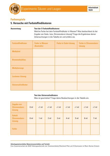 Experimente Säuren und Laugen ... - BASF.com