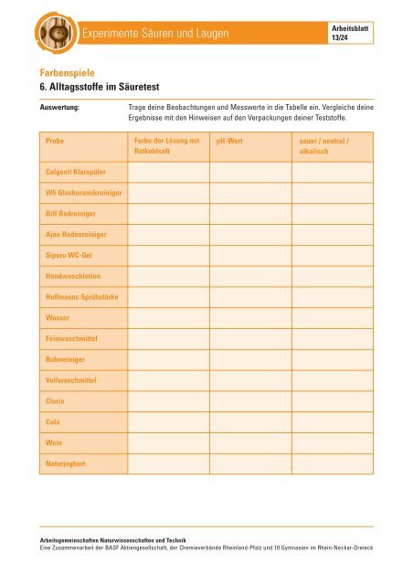 Experimente Säuren und Laugen ... - BASF.com