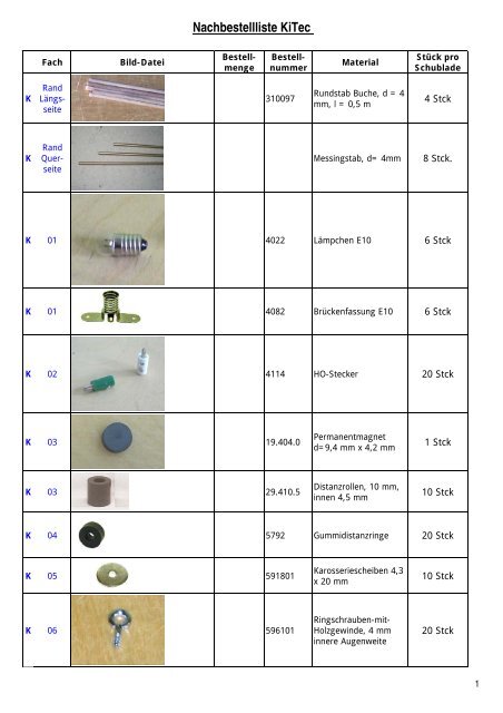 Nachbestellung KiTec-Material - BASF.com