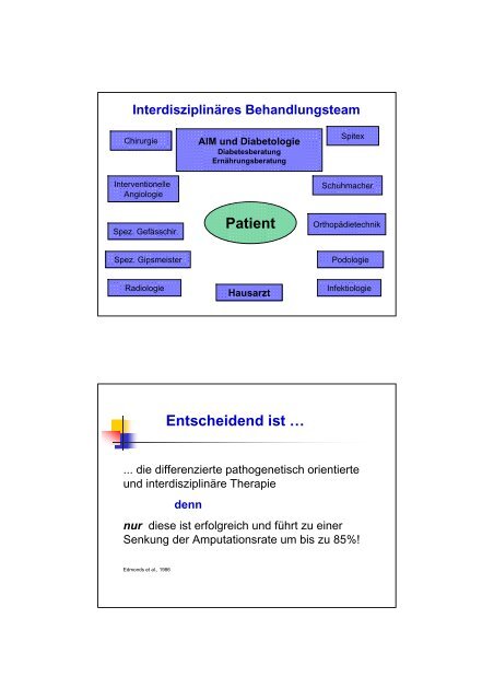 Interdisziplinäre Therapie des Diabetes - Bayer Diabetes Care ...