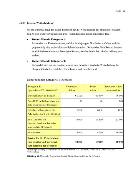 Schlussbericht über die Studie des Schweizerischen ... - Bbaktuell