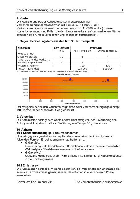 konzept zur verkehrs- beruhigung beinwil am see – das wichtigste in ...