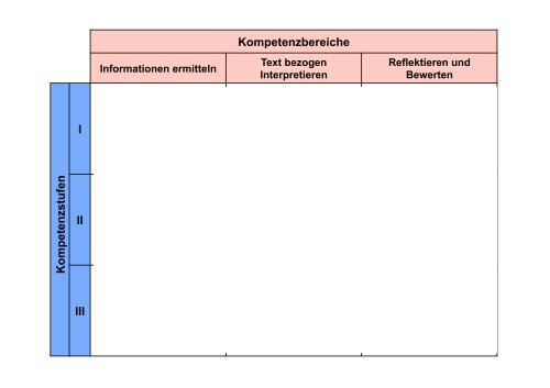 Vortrag Prof. Josef Leisen Leseförderung