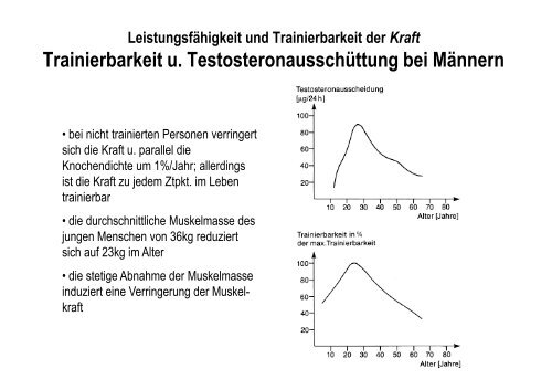 (Microsoft PowerPoint - Alter und Sport [Kompatibilit\344tsmodus])