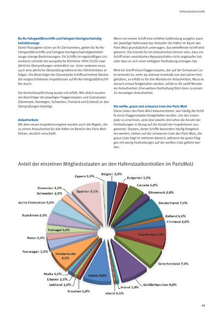 Jahresbericht 2012 - Berufsgenossenschaft für Transport und ...