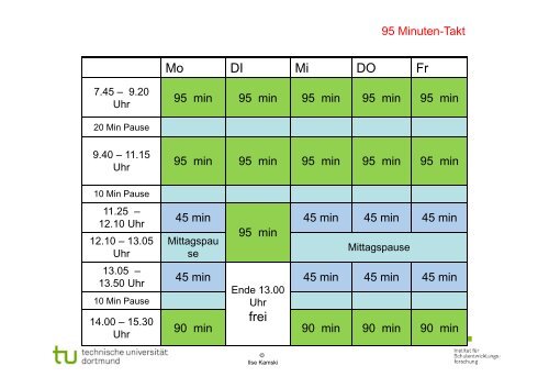 Die „Rhythmisierung“ in der Ganztagsschule als gelingender Faktor ...