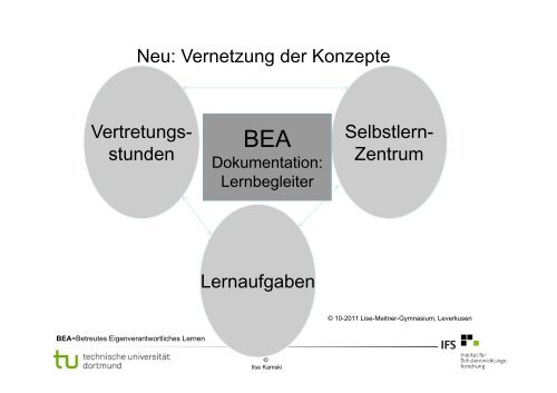 Die „Rhythmisierung“ in der Ganztagsschule als gelingender Faktor ...