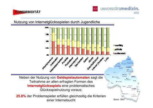 Computerspielabhängigkeit und Glücksspielsucht – Unterschiede ...