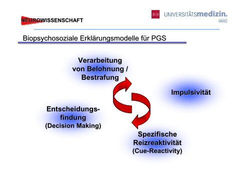 Computerspielabhängigkeit und Glücksspielsucht – Unterschiede ...