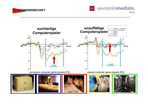 Computerspielabhängigkeit und Glücksspielsucht – Unterschiede ...