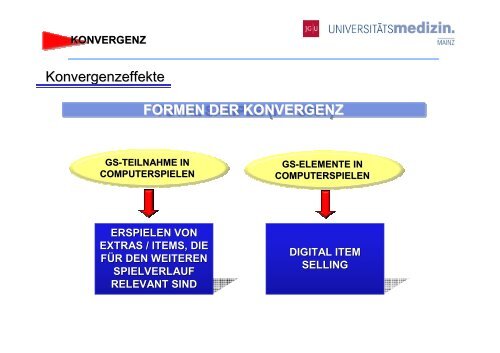 Computerspielabhängigkeit und Glücksspielsucht – Unterschiede ...