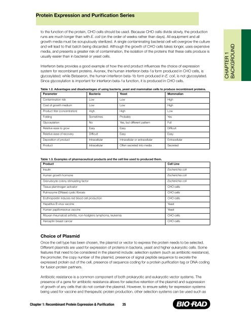 Protein Expression and Purification Series - Bio-Rad