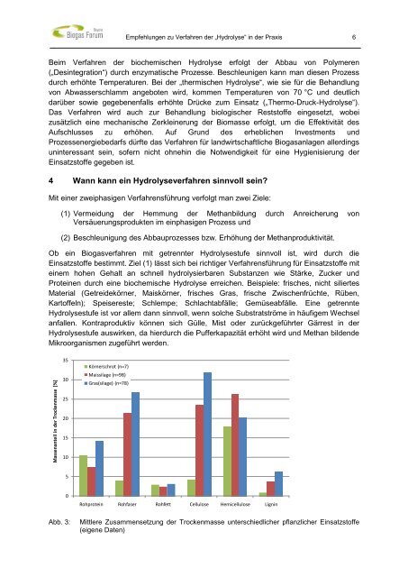 Empfehlungen zu Verfahren der Hydrolyse in der Praxis