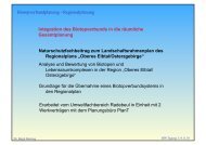 Integration des Biotopverbunds in die räumliche Gesamtplanung, Dr ...