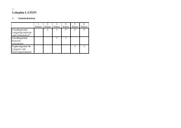 Lehrplan EF Latein-RW