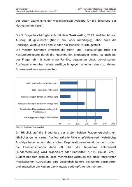 BLASMUSIK VERBINDET GENERATIONEN – SICHER?! Clemens ...