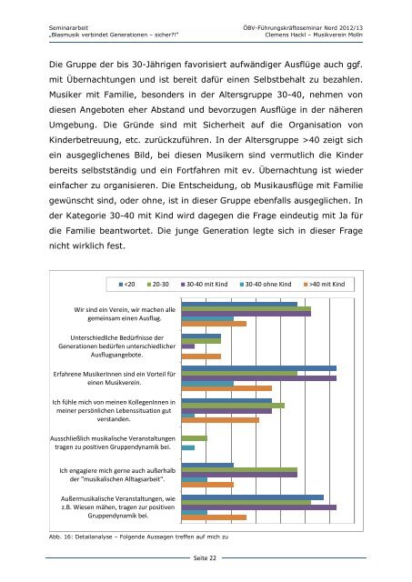 BLASMUSIK VERBINDET GENERATIONEN – SICHER?! Clemens ...