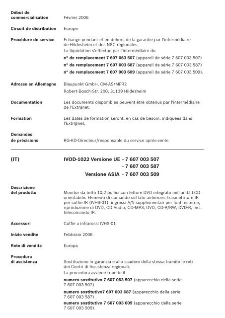 Technische Info 2006 - Blaupunkt