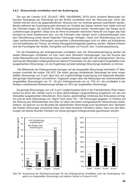 Forschungsbericht "Optimierung der Feuchtsalzstreuung" [barrierearm]