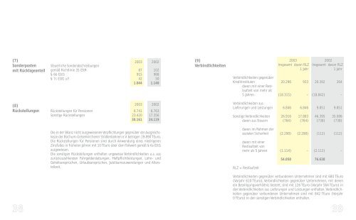 Geschäftsbericht 2003 - Bogestra