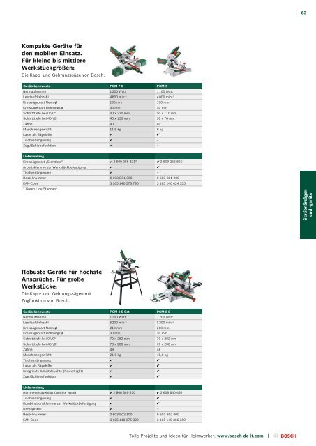 Download (PDF - 34,3 MB) - Bosch Elektrowerkzeuge für Heimwerker