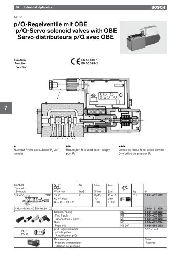 7 p/Q-Regelventile mit OBE p/Q-Servo solenoid ... - Bosch Rexroth