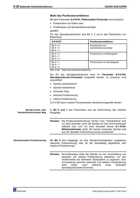 FWA-DIAX03-AHS-03VRS-MS - Bosch Rexroth